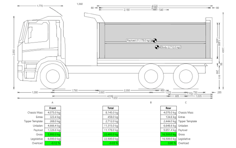 Axle load calculations drawing